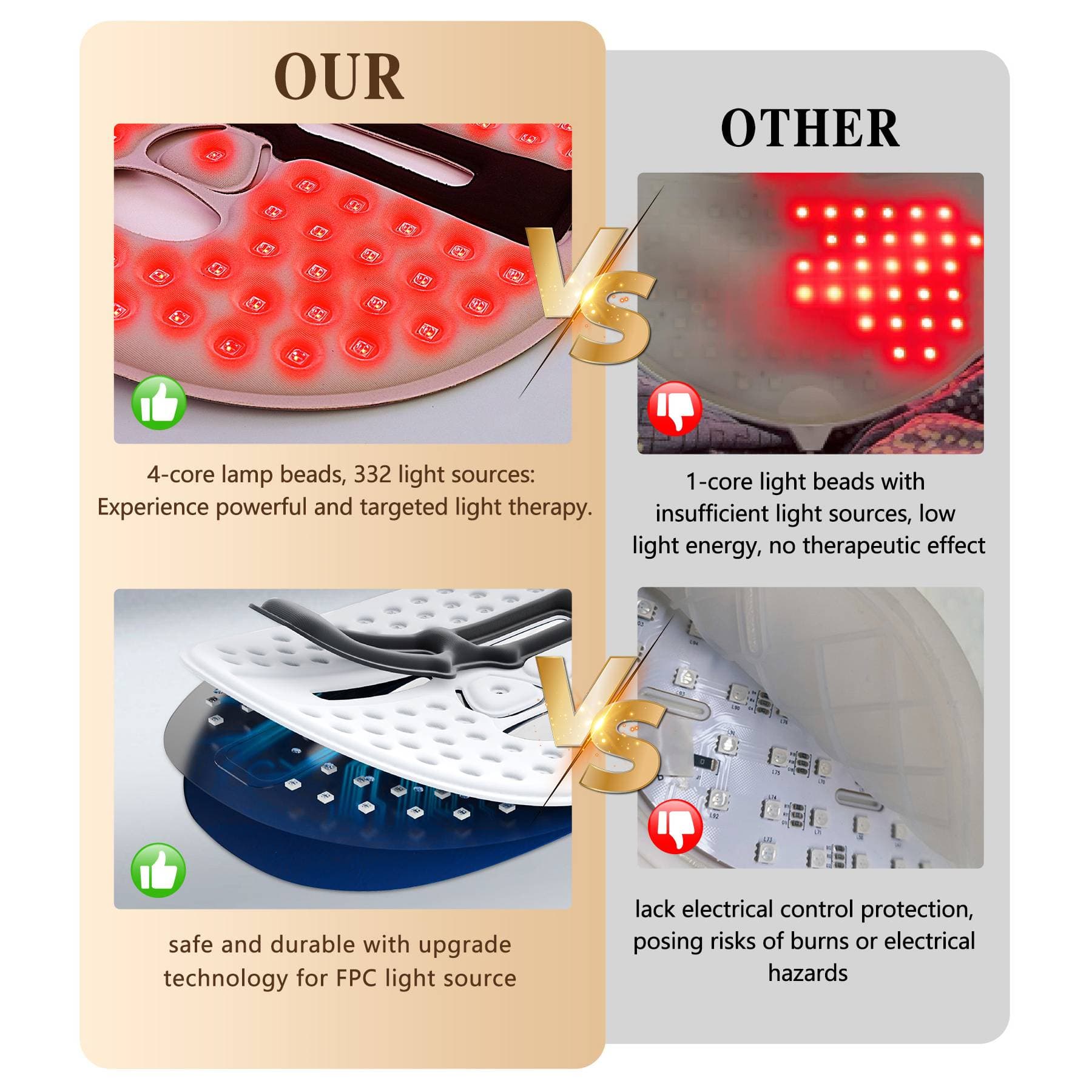 LED Face Mask Facial Care Tool, Red Light Therapy Mask For Face For Home Travel - image 4