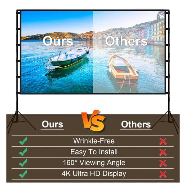 100inch/120inch Options Projector Screen With Stand 16:9 4K HD Rear Front Wrinkle-Free Portable And Foldable Movie Screen With Carry Bag For Indoor Outdoor Home Theater Backyard Cinema - image 2
