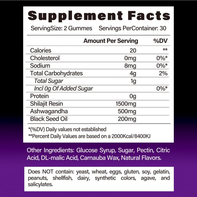 BSYS SHILAJIT GUMMIES 60'S - image 2