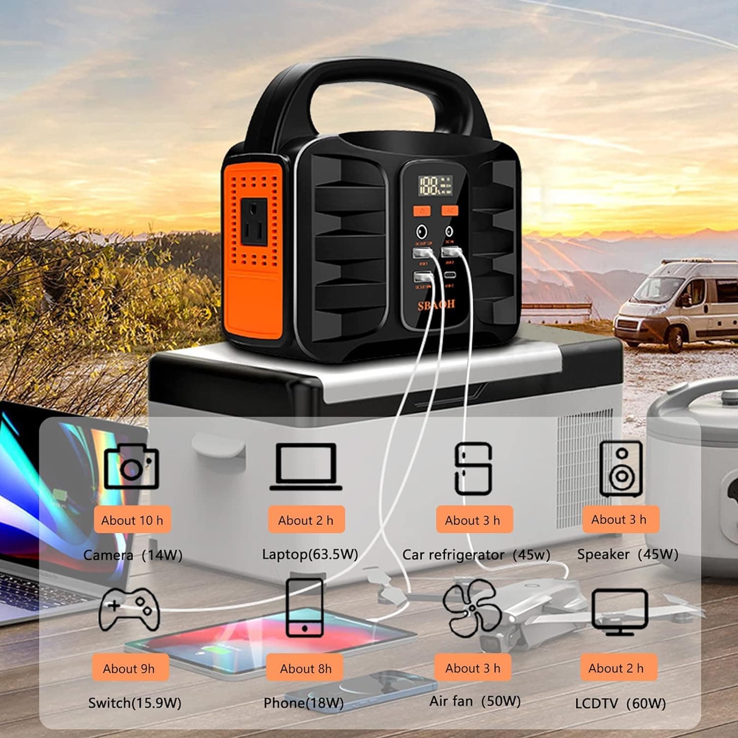 150W Portable Power Station, 155Wh 42000mAh Outdoor Solar Generator 110V AC DC Port, Used For Home Backup, Outdoor RV Camping, Emergency Lithium Battery Power Outage, Black, No Solar Panel - image 8
