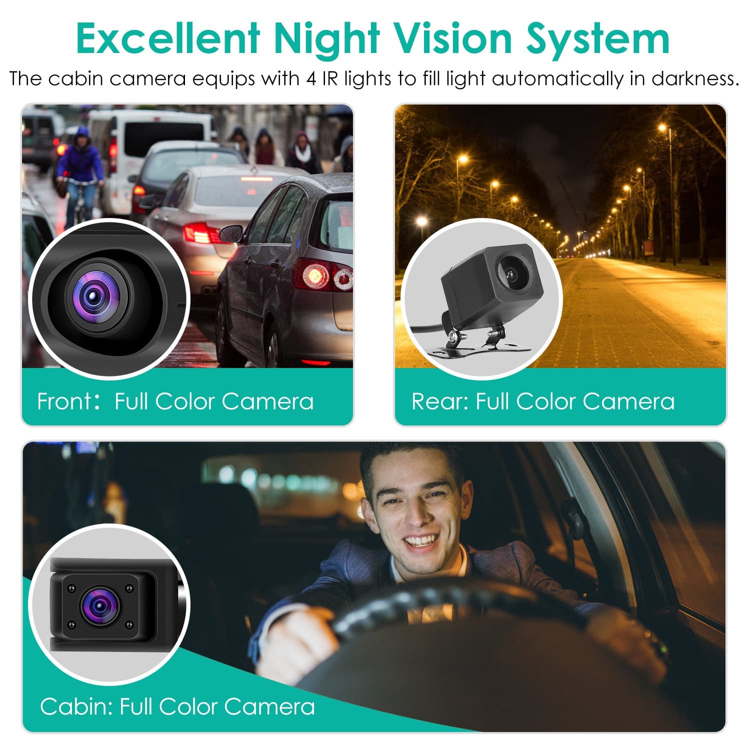 2K Car DVR 3 Channel Dash Cam Camcorder Camera Recorder With 140 Degree Angle GPS WiFi Night Vision G-sensor Loop Recording Parking Monitor - image 3
