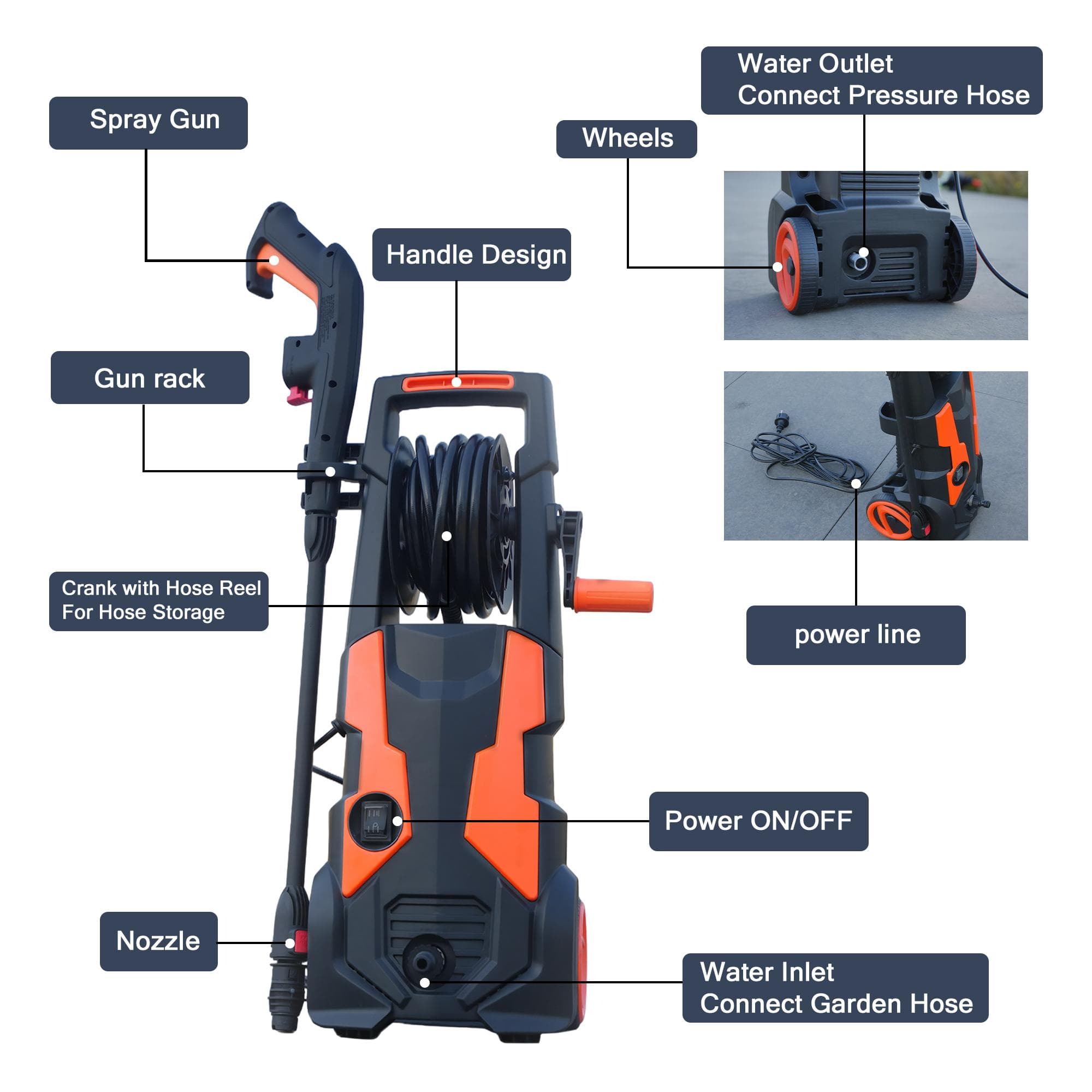 High-performance High-pressure Cleaner For Cars And Building Facades - Powerful Motor, Versatile Accessories, Environmentally Friendly Design - image 8