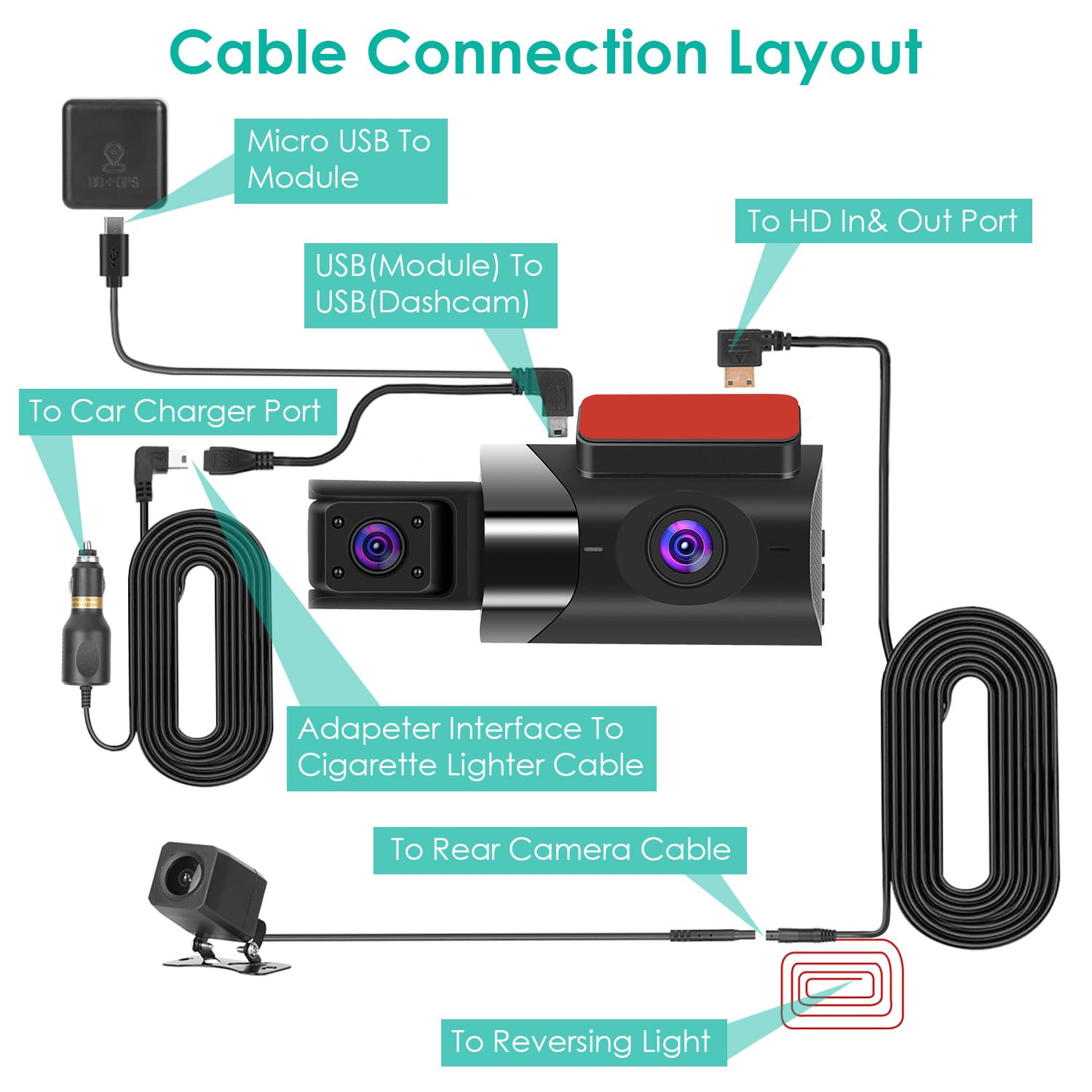 2K Car DVR 3 Channel Dash Cam Camcorder Camera Recorder With 140 Degree Angle GPS WiFi Night Vision G-sensor Loop Recording Parking Monitor - image 2