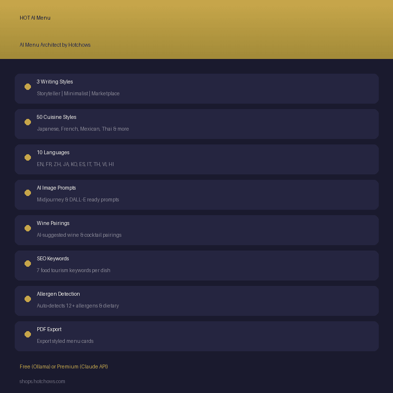 HOT AI Menu — AI Menu Architect by Hotchows