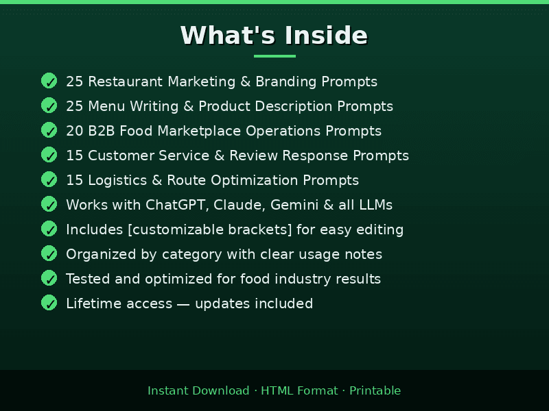 Food & Restaurant AI Prompt Pack - image 3