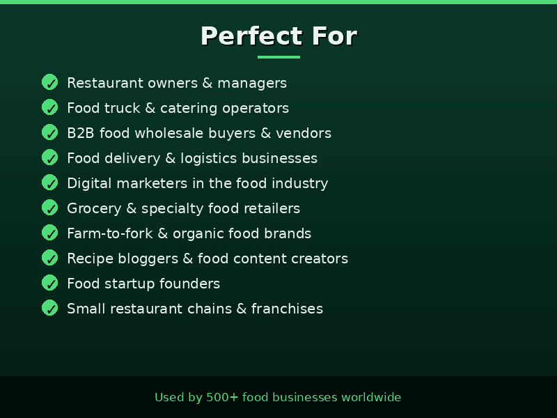 Food & Restaurant AI Prompt Pack - image 4