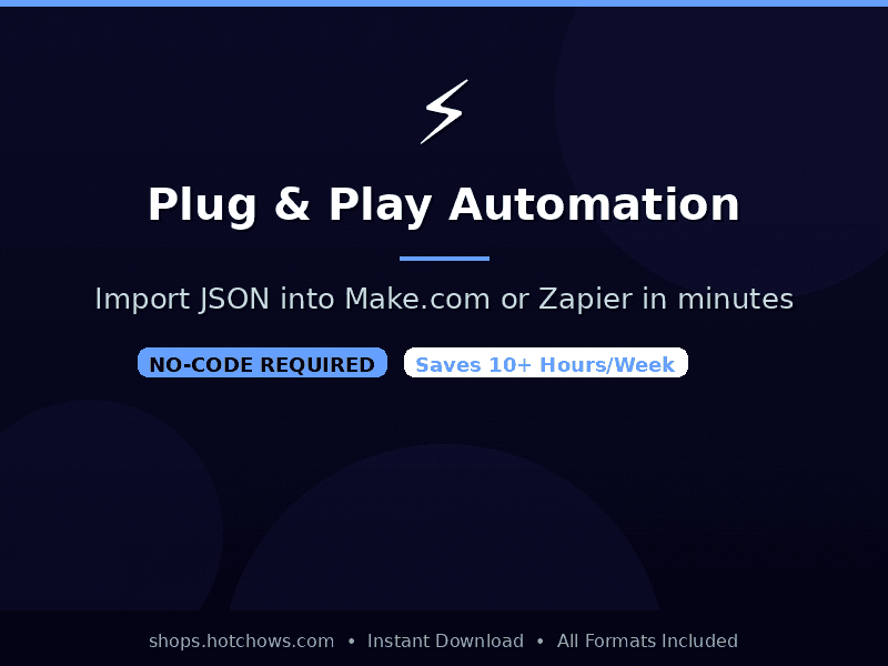 E-commerce Automation Workflow Blueprints - image 2