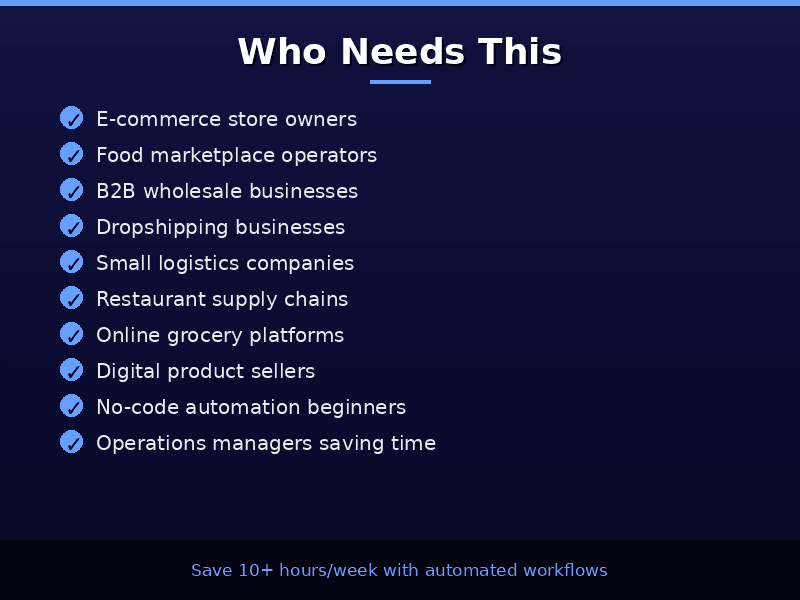 E-commerce Automation Workflow Blueprints - image 4