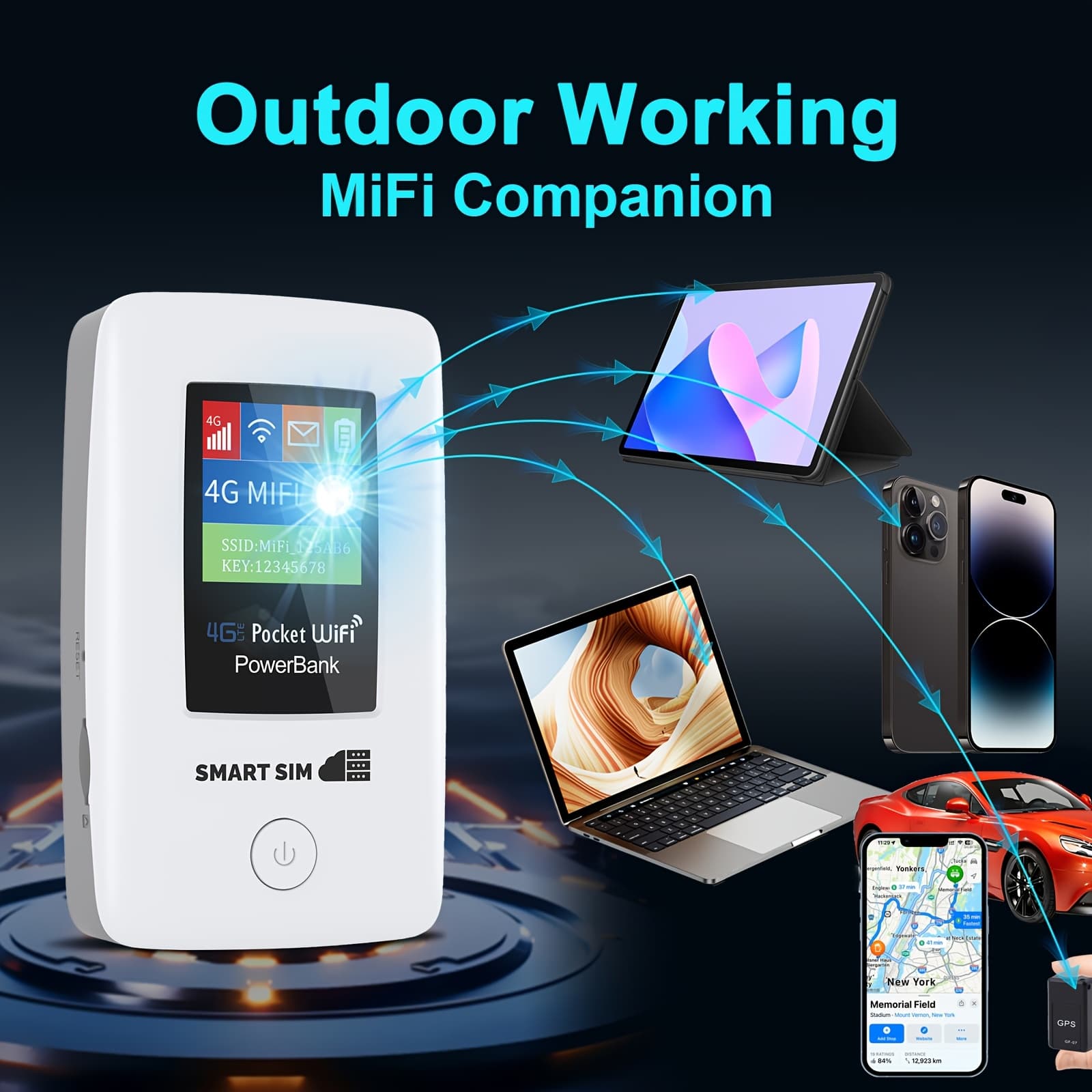 Portable Router For 4g Lte Wifi, Featuring A 6000mah Battery And 12gb Of Data Valid For 180 Days, Suitable For Us And International Use