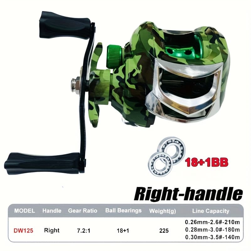 Powerful Drag, Bearing Explorer Life Double Handed Adaptive Casting Reel - For Freshwater And Saltwater Fishing