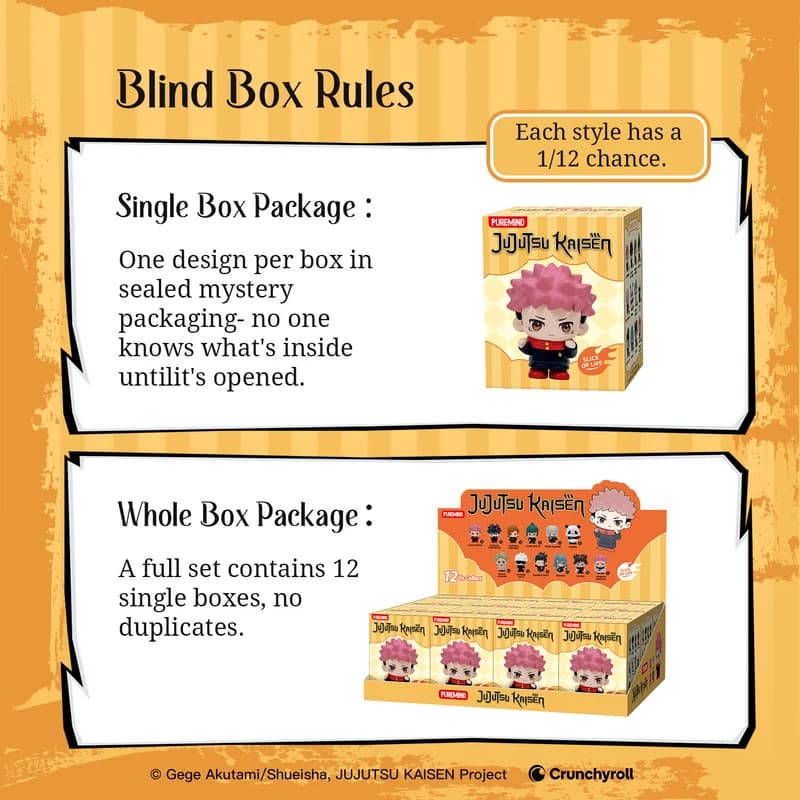 Jujutsu Kaisen PVC Blind Box - Slice of Life PDQ/12 - image 6