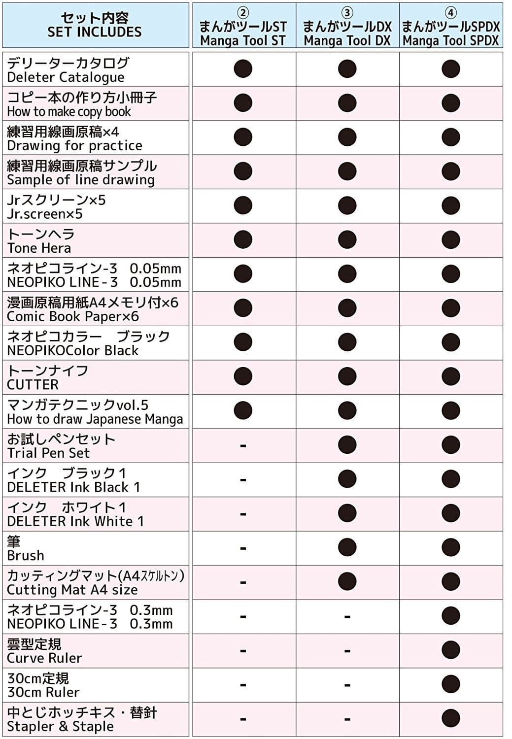 DELETER Manga Toolkit DX (Deluxe Version) - image 3