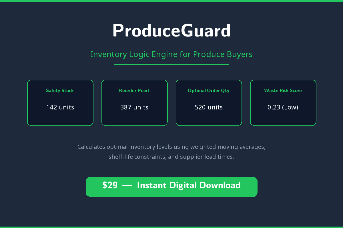 ProduceGuard - Inventory Logic Engine for Produce Buyers